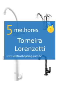 Torneiras Lorenzetti