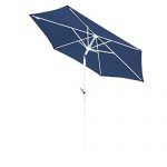 Melhores ombrelones com manivela: nossas indicações